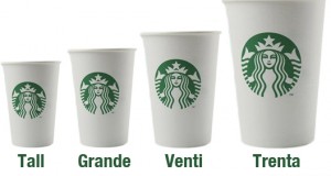 Starbucks Coffee Size